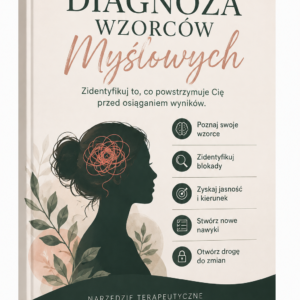Diagnoza Wzorców Myślowych