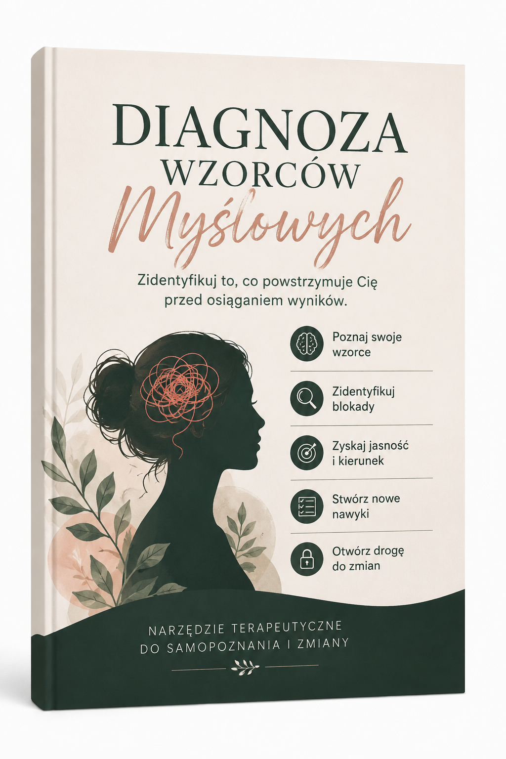 Diagnoza Wzorców Myślowych