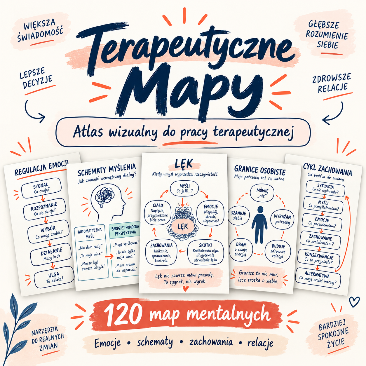 Terapeutyczne Mapy